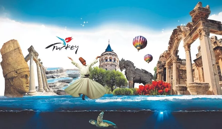 Türkiye